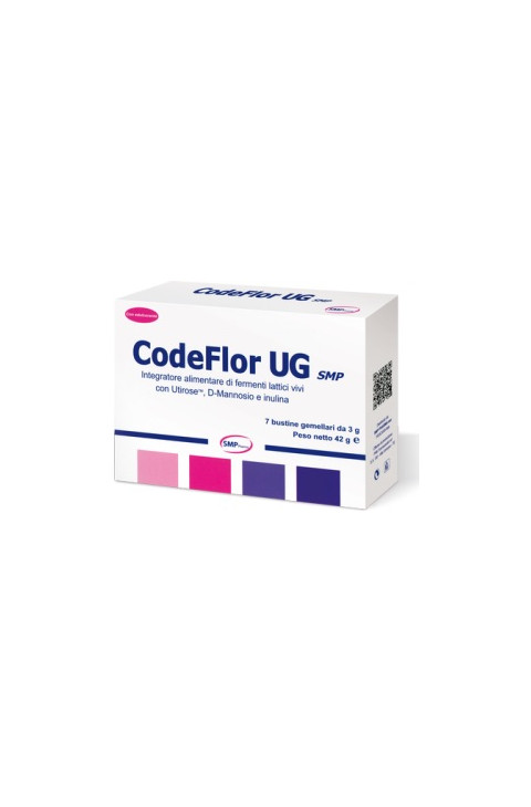 CODEFLOR UG 14BUST CODEFLOR UG 14BUST