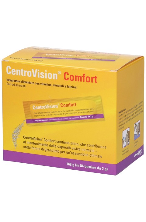 CENTROVISION COMFORT 84BUST