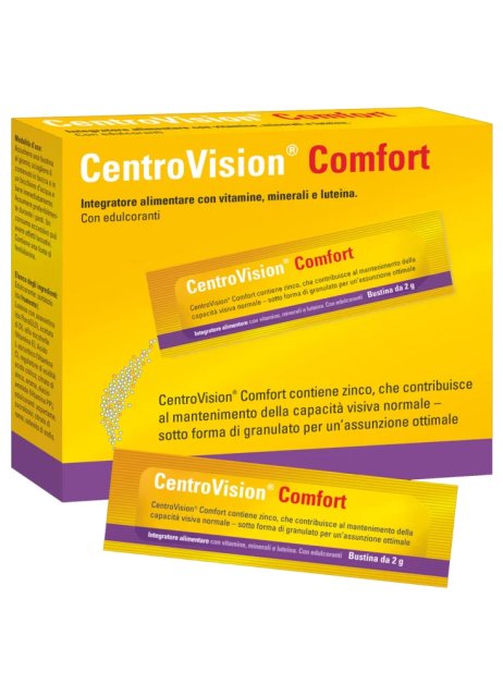 CENTROVISION COMFORT 84BUST