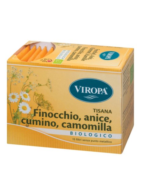 VIROPA FIN/CUM/ANIC/CAM BIO15B