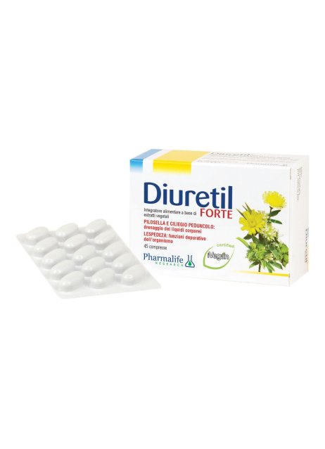 DIURETIL-FTE 45 CPR