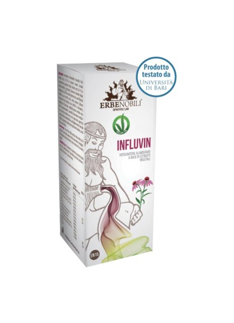 INFLUVIN 50ML