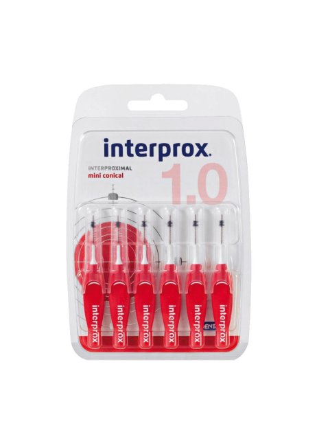 Interprox Plus Miniconico Ro6p