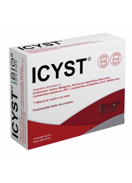 ICYST 14BUST