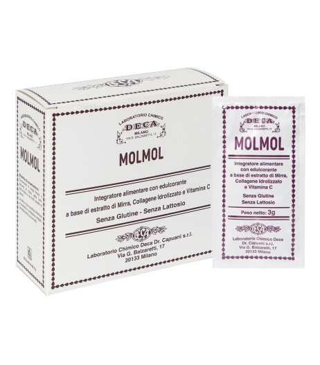 MOLMOL 20BUSTINE