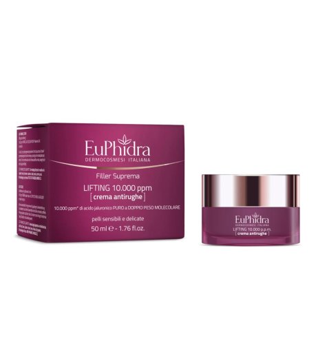 Euphidra Filler Cr Lifting