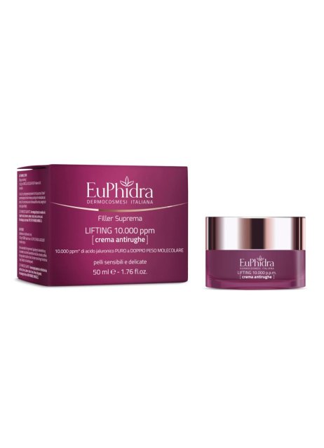 Euphidra Filler Cr Lifting