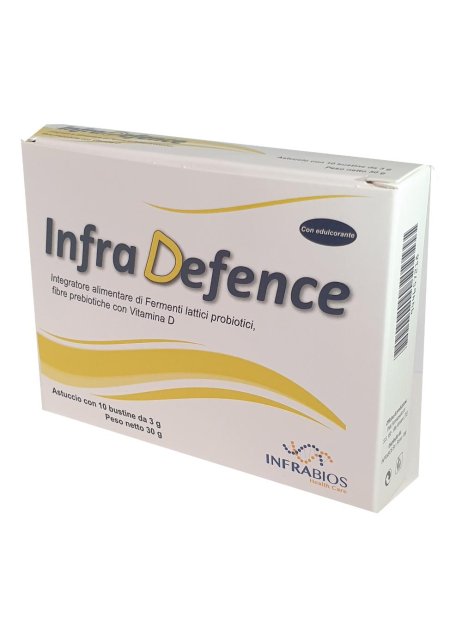 INFRADEFENCE 10BUST