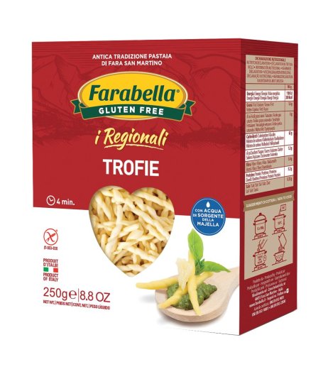 FARABELLA TROFIE I REGIONALI