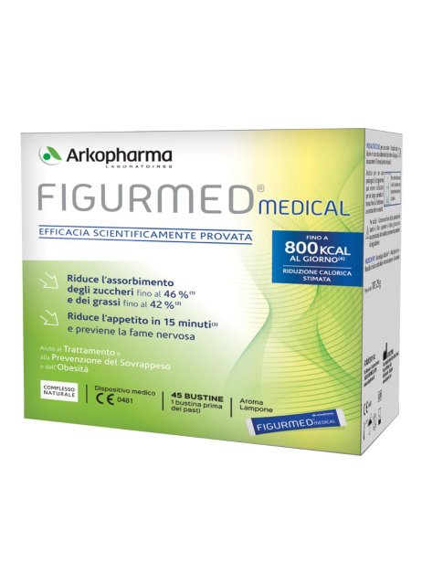 FIGURMED MEDICAL DM 45BUST