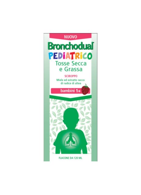 BRONCHODUAL PEDIATRICO