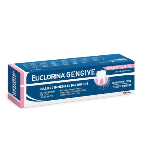 EUCLORINA Gengive Gel 30ml