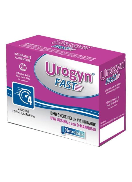 UROGYN FAST 12 Bust.